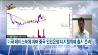 [Final직전대비] 오늘장 관심주