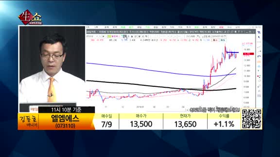 [생생한 주식쇼 생쇼] 관심종목: 잉크테크(049550) ,우리기술투자(041190) , 오션브릿지(24179) , 파세코(037070