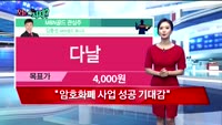 [오늘뭐사지2부] 시청자, MBN골드 관심주