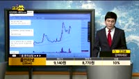 [종목상담]줌인터넷(239340)