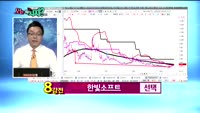 [오늘뭐사지1부] 시청자, 객장 관심주