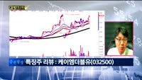 [대박차트] 실시간 매수 종목