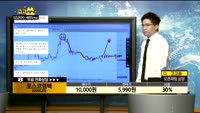 [종목상담]포스코엠텍(009520)