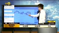 [종목상담]와이엔텍(067900)