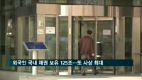 외국인 국내 채권 보유액 125조 원…또 사상 최대