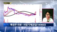 [대박차트] 실시간 매수 종목
