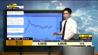 [종목상담]유니크(011320)