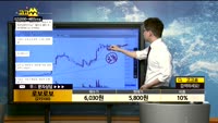 [종목상담]로보로보(215100)
