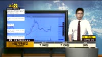 [종목상담]서암기계공업(100660)