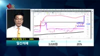 [종목상담]일신석재(007110)