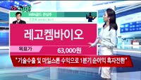 [오늘뭐사지2부] 시청자, MBN골드 관심주