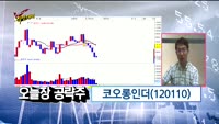 [Final직전대비] 오늘장 공략주