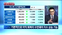 [애널리스트에게듣는다] 본격 유동성 장세, 코스피 운명은?