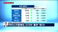 [오후장전망] 오후장 이렇게 대비하라!