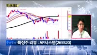 [대박차트] 실시간 매수 종목