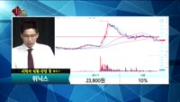 [종목상담]위닉스(044340)
