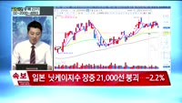 [골드의 종목관리]아남전자(008700), 현대모비스(012330), JW홀딩스(096760)