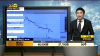 [종목상담]제넥신(095700)