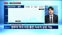 [투데이 잇(it)슈] 시장의 특징주를 잡아라!