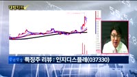 [대박차트] 실시간 매수 종목