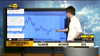 [종목상담]일진머티리얼즈(020150)