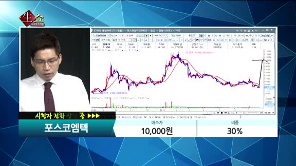 [종목상담]포스코엠텍(009520)