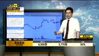 [종목상담]로보로보(215100)
