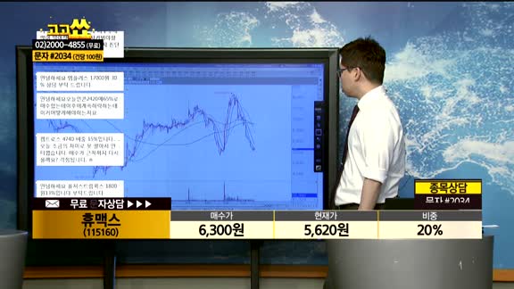  [종목상담]휴맥스(115160)