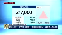 [오후장전망] 오후장 이렇게 대비하라!
