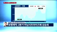 [오전장전망] 오전장 이렇게 대비하라!