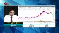 [종목상담]쏠리드(050890)