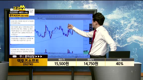 [종목상담]엑토즈소프트(052790)