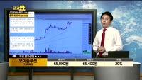 [종목상담]오이솔루션(138080)