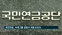국민연금, 10대그룹 상장사 지분 8.02%