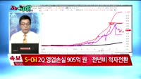 [오늘뭐사지1부] 시청자, 객장 관심주