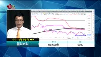 [종목상담]셀리버리(268600)