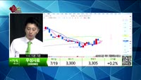 [생생한 주식쇼 생쇼] 관심종목 : 엠게임(058630) ,에코프로비엠(247540), 아이텍(119830)...