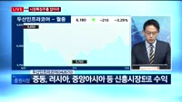 [투데이 잇(it)슈] 시장의 특징주를 잡아라!