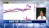 [대박차트] 실시간 매수 종목