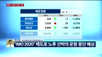 [오후장전망] 오후장 이렇게 대비하라!