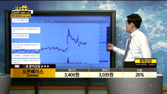 [종목상담]오픈베이스(049480)