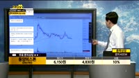 [종목상담]동양피스톤(092780)