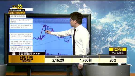 [종목상담]신일산업(002700)