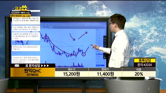 [종목상담]원익QnC(074600)