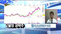[Final직전대비] 오늘장 공략주