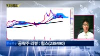 [대박차트] 실시간 매수 종목