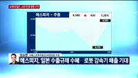 [오전장전망] 오전장 이렇게 대비하라