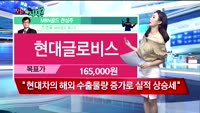 [오늘뭐사지2부] 시청자, MBN골드 관심주