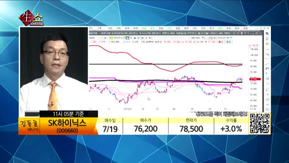 [생생한 주식쇼 생쇼]관심종목 : 경인양행(012610), 클래시스(214150), 동국알앤에스(075970), S&T모티브(064960)