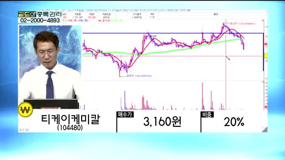 [골드의 종목관리]동진쎄미켐(005290), SFA반도체(036540), 티케이케미칼(104480),LG전자(066570)